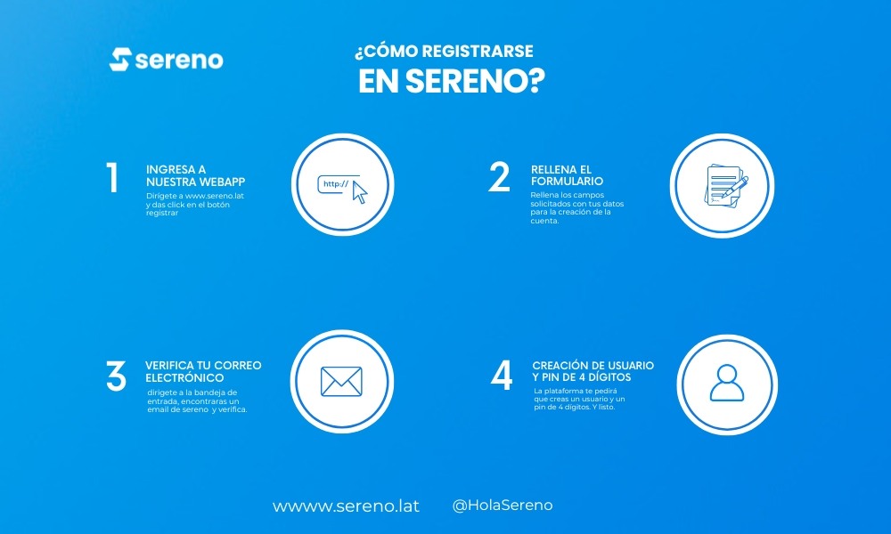 Registro paso a paso en Sereno.lat