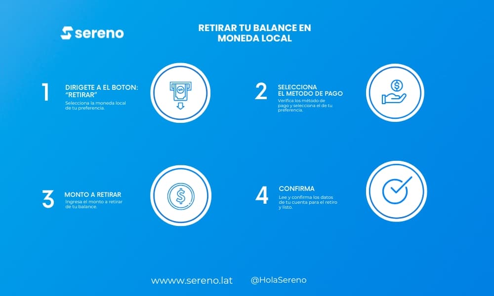 Retirar balance en moneda local, Sereno.lat